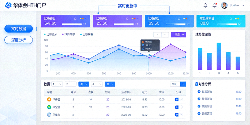 体育信息数据可视化分析界面 - 华体会HTH门户实时数据与深度分析功能展示