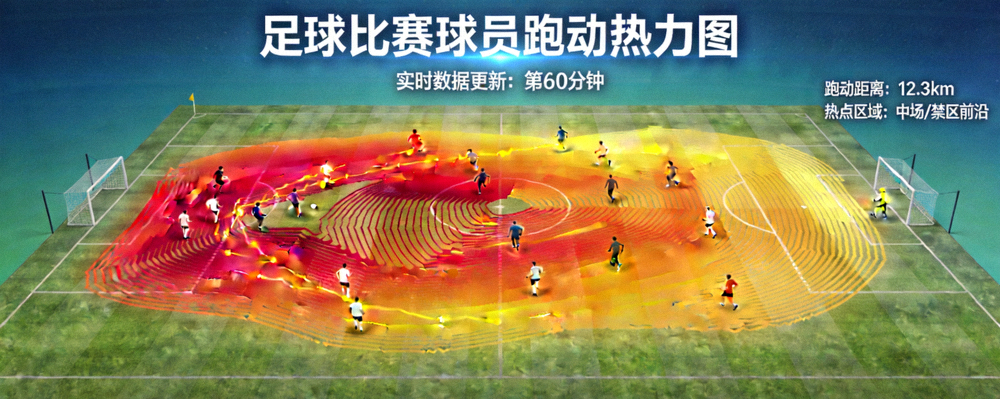 足球比赛球员跑动热力图实时数据展示