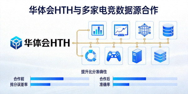 华体会HTH与多家电竞数据源合作，提升比分准确性新闻配图