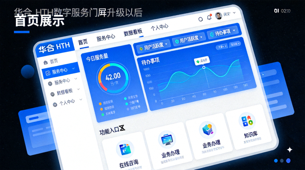华体会HTH数字服务门户升级后的首页界面展示图