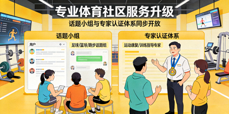 专业体育社区服务升级，话题小组与专家认证体系同步开放的场景配图