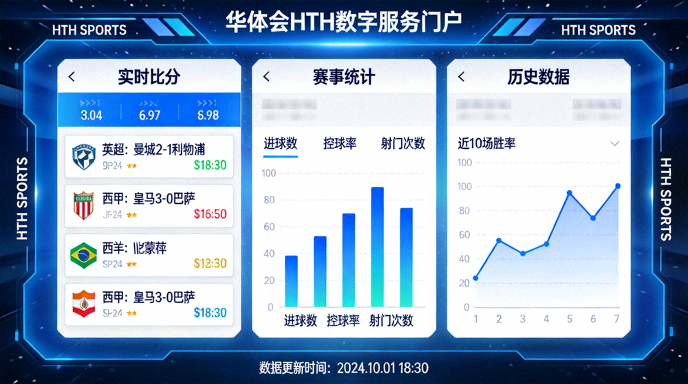 华体会HTH数字服务门户体育数据面板与赛事统计信息展示界面